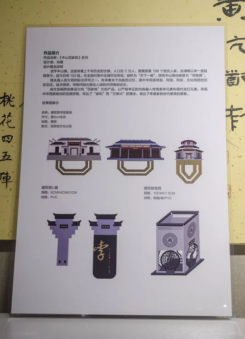 誰是人氣王？你說了算！首屆武平文化創意產品設計大賽投票開始啦
