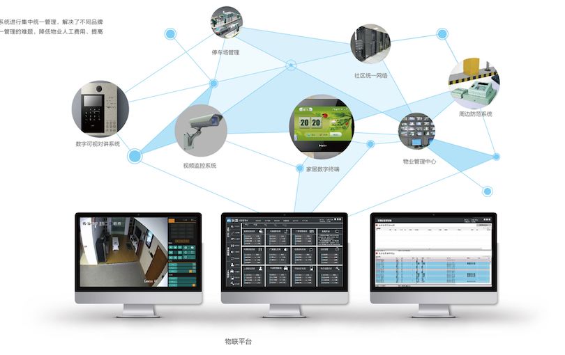 構(gòu)筑安心港灣 海爾智慧社區(qū)以三道防線守護(hù)家庭安全
