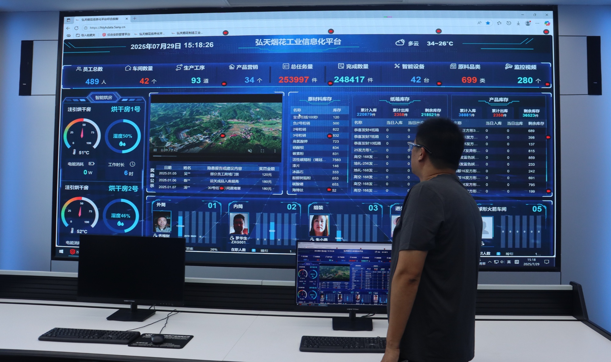 新花炮人返鄉(xiāng)“智”造 金融點(diǎn)亮煙花富民路 安全系統(tǒng)守護(hù)產(chǎn)業(yè)未來(lái)